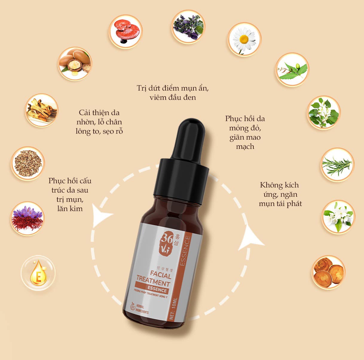 SERUM CỐT THẢO DƯỢC 36 VỊ MEEA ORIGIN 10ML CHÍNH HÃNG