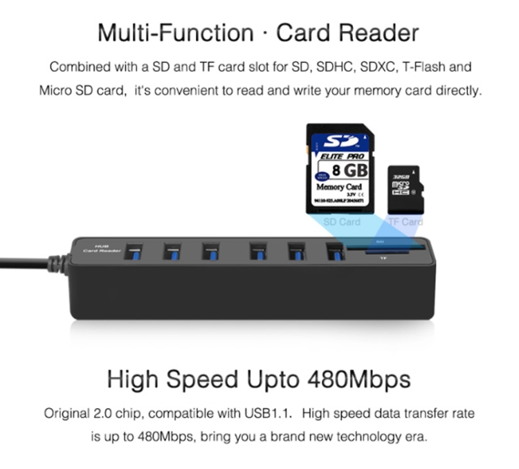 Multi USB 2.0 Hub USB Splitter High Speed 6 Ports with TF SD Card Reader (iRepairParts)