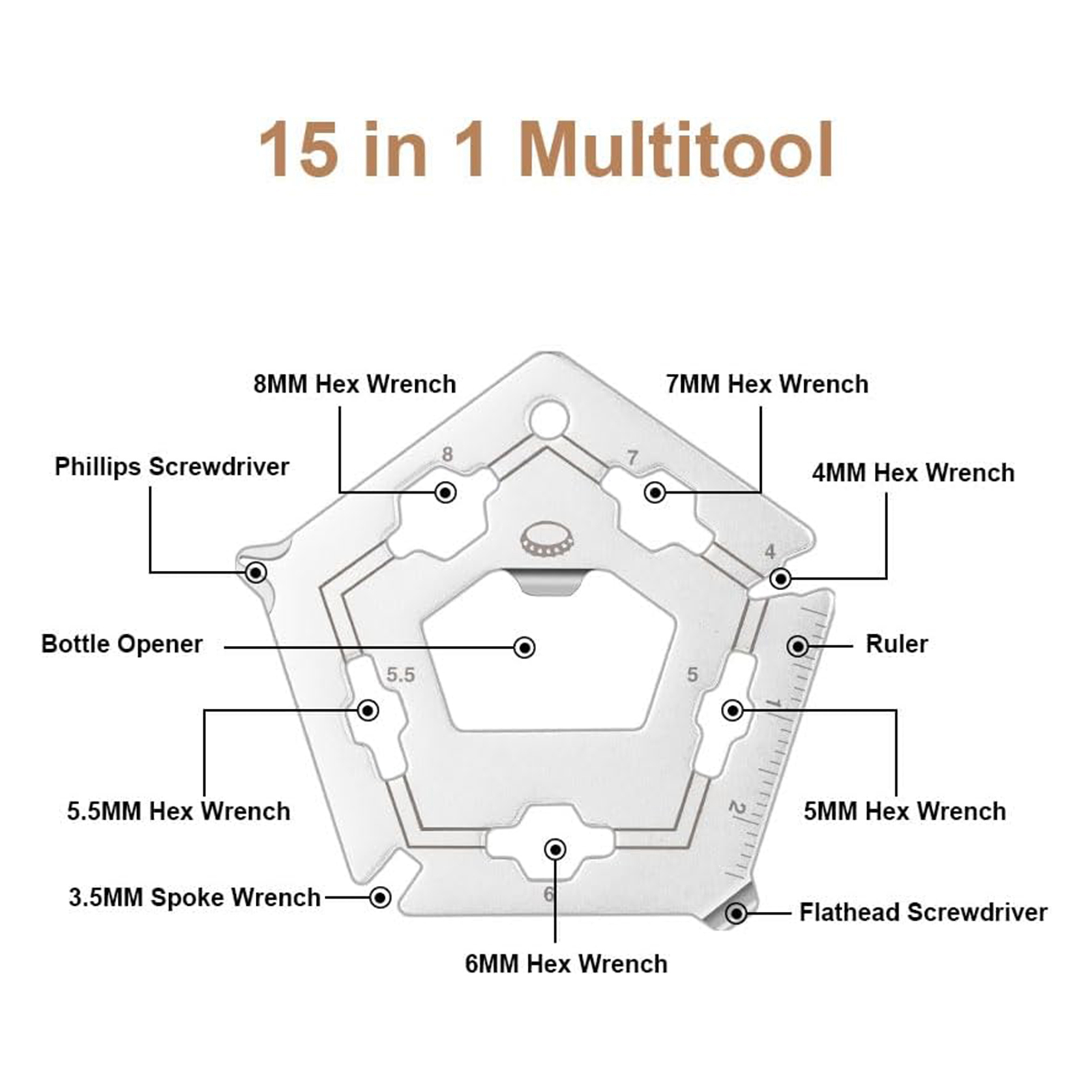 Ghxdryuru Handheld Tools Keychain Multi-tool 12-in-1 Stainless Steel Pocket Multi-tool Portable Handheld Tool with Ruler Bottle Opener Hex Wrench Perfect Father's Day Gift Keychain Gadgets for Outdoor Use