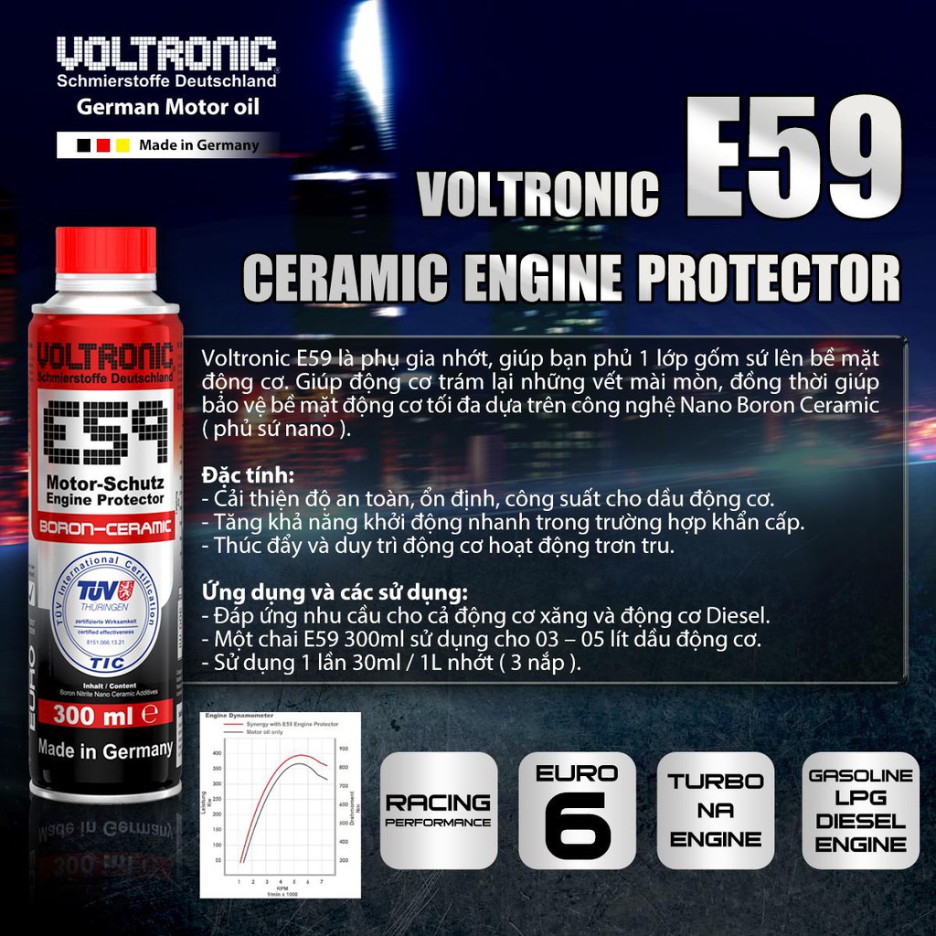 Voltronic E59 Phủ Ceramic bảo vệ động cơ ONZCA SHOP