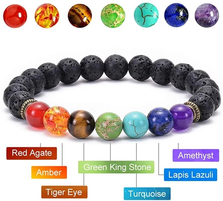7 Chakra Jewelry Set Crystal Pendant Necklace Chakra Lava Rock Stone Bead Bracelets for Women Men Reiki Healing Meditation Yoga. 