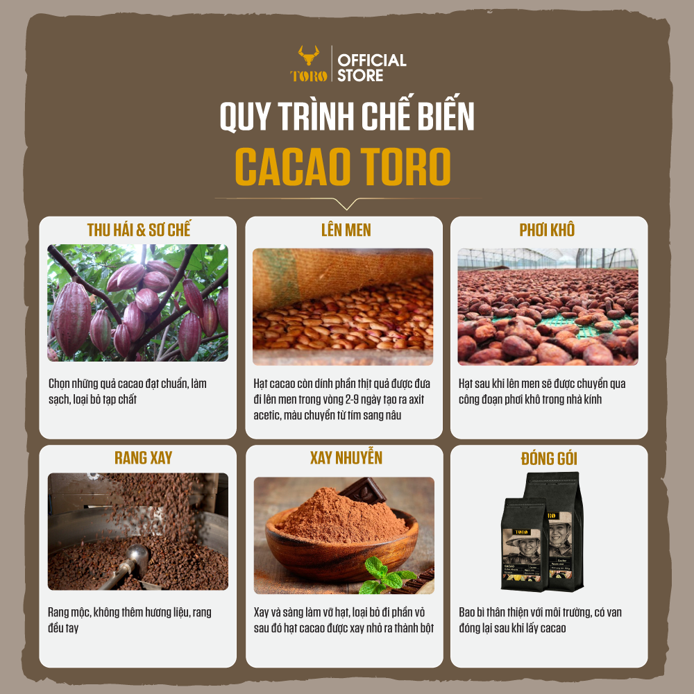 [250GR] Toro Cacao Nguyên Chất 100% | TORO FARM