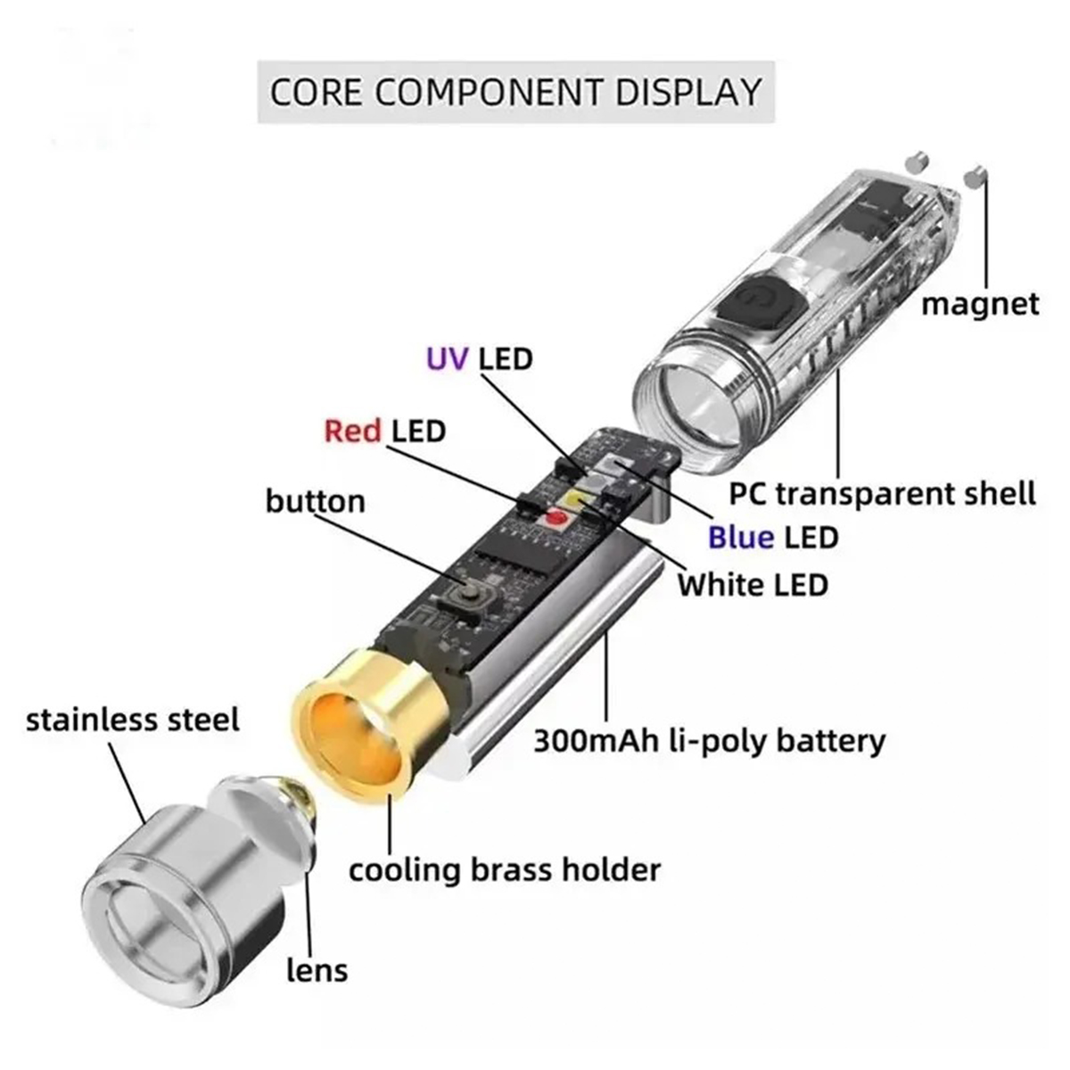 [Mini Portable Flashlight Camping Light Super Bright Torch Keychain Lamp Emergency Rescue Flashlight COB For Fishing Books USB Blue Shell For Reading Outdoor Car LED Strong With-magnet Rechargeable,Mini Portable Flashlight Camping Light Super Bright Torch Keychain Lamp Emergency Rescue Flashlight COB For Fishing Books USB Blue Shell For Reading Outdoor Car LED Strong With Rechargeable,]
