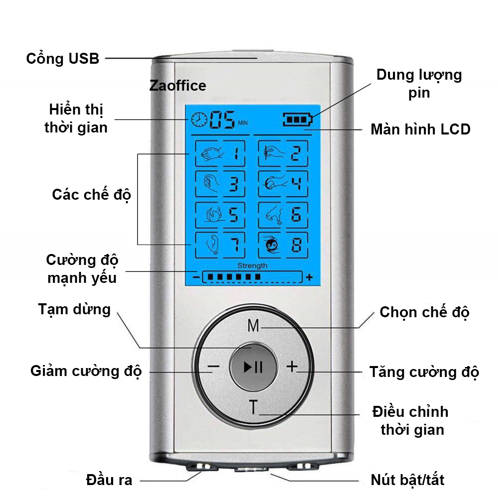 Máy massage xung điện 4 miếng dán