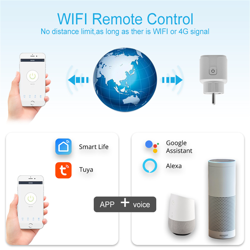 1PC Alexa điều khiển bằng giọng nói chất lượng cao điều khiển di động từ xa ổ cắm thông minh Internet của những điều nhà nước-of-the-nghệ thuật Doodle người dùng thân thiện