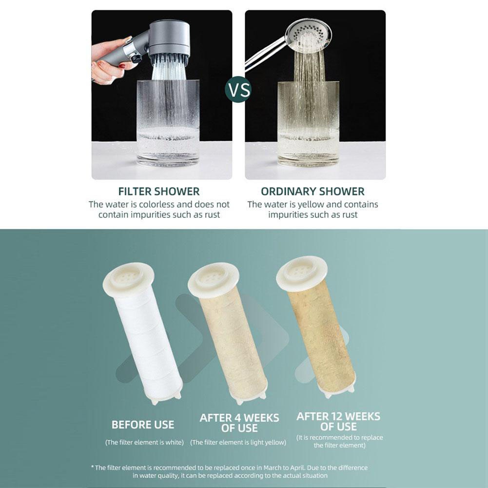 2/5Pcs Universal Filter Shower Head PP Cotton Filter Replacement Shower Filter Filter Element