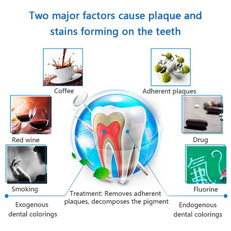 %E3%80%90New%20design%E3%80%91Teeth%20Pen%20Portable%20Whitener%20Gel%20ing%20Bleaching%20Remove%20Stains%20Oral%20Hygiene%20Bright%20Strip%20TSLM%20-%20Image%204