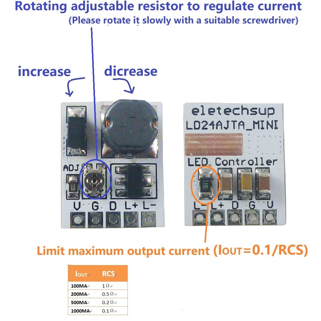 DC%2012V%2024V%20LED%20Dimming%20Control%200-910MA%20Constant%20Current%20Adjustable%20PWM%20LED%20Driver%20Module%20LD24AJTA_MINI%20Board%20for%20Arduino%20ESP32%20-%20Image%204