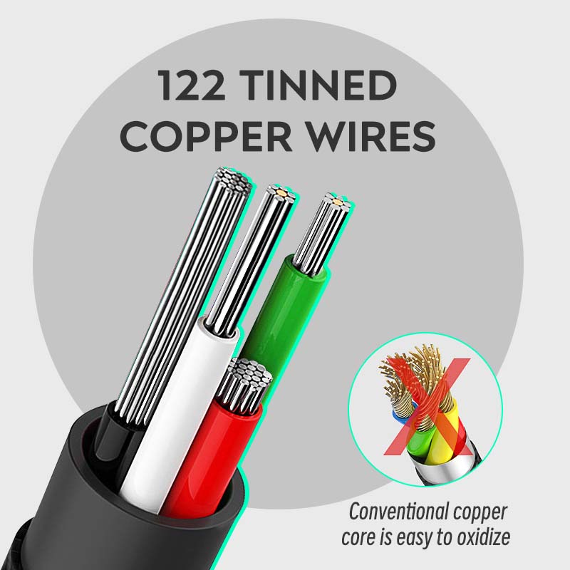【Free shipping】 DATA FROG 1M 2M 3M Charging Data Cable For PS4 Controller USB Charger Cable For PS4 Gampad Joystick Game Accessories.