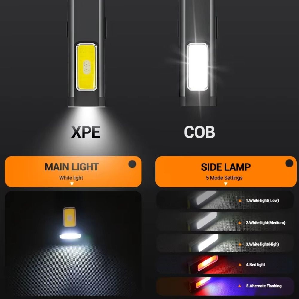Multi%20Function%20COB%20LED%20Camping%20Light%20Multi-Mode%20Magnetic%20Base%20Mini%20Flashlight%20Super%20Brightness%20Flood%20Light%20LED%20Flashlight%20Outdoor%20Camping%20-%20Image%204