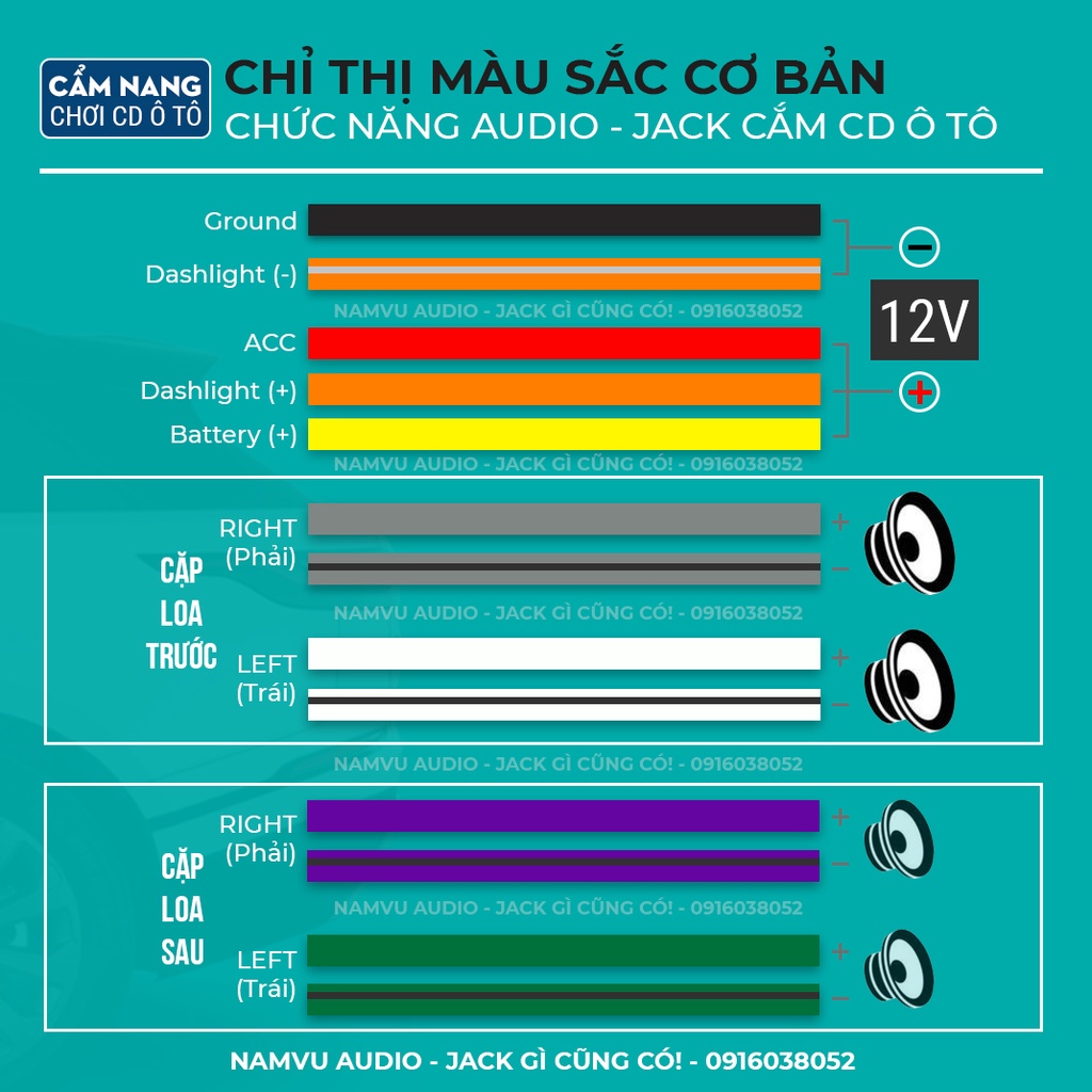 Dây jack âm thanh đầu CD ô tô Hyundai