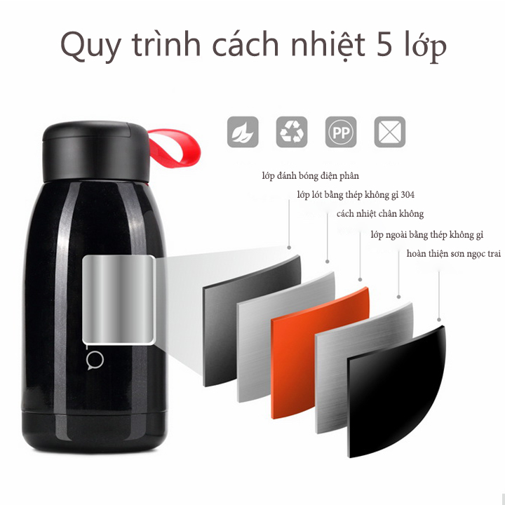 Bình Giữ Nhiệt HELLO Thép 304 Không Gỉ, Bình Chân Không 520ML Nhỏ Gọn Khi Mang Theo LAMITA BGN09