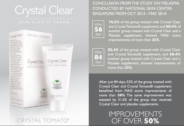 crystal clear cream