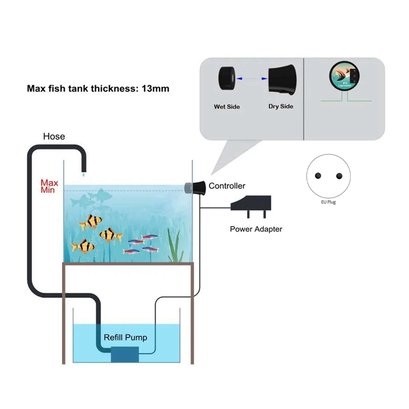 【LCG7】-Smart ATO Aquarium Auto Top Off System Reef Tank Automatic Water Pump Controller 110V-240V Smart Level Water