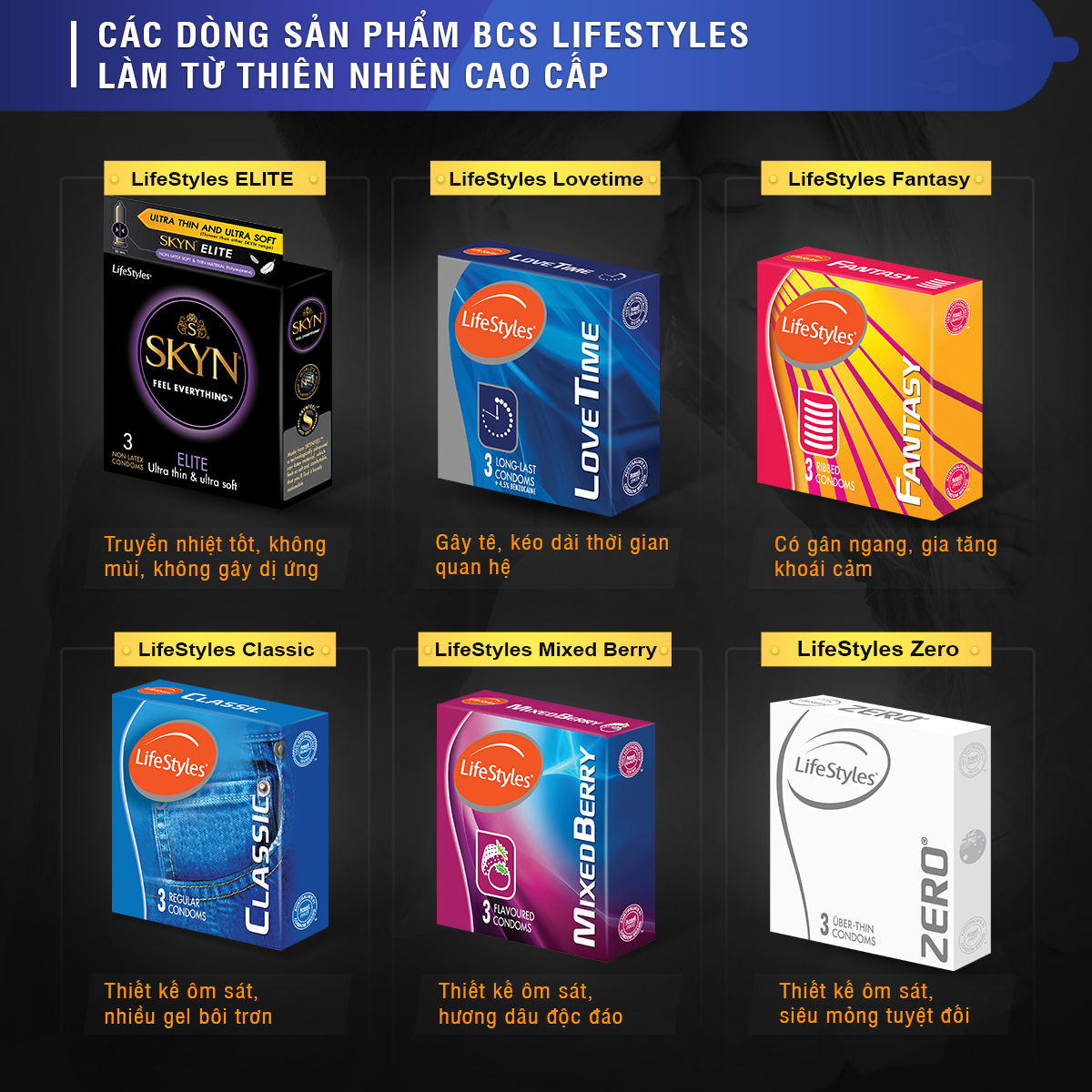Bao Cao Su LifeStyles Zero Super Thin Siêu Mỏng Cao Cấp Hộp 3 bao