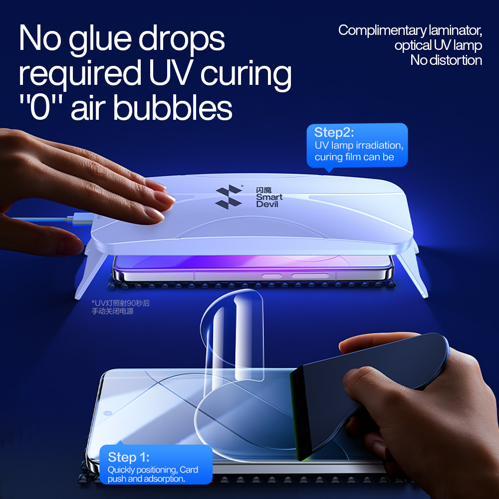 SmartDevil UV Anti-reflection Full Glue Screen Protector for Xiaomi 15 Pro Mi 14 Pro Xiaomi 14 Ultra Mi 13 Pro 13 Ultra Xiaomi 12 Pro 12S Ultra Full Coverage Quatumn Film Shockproof Anti-fingerprint
