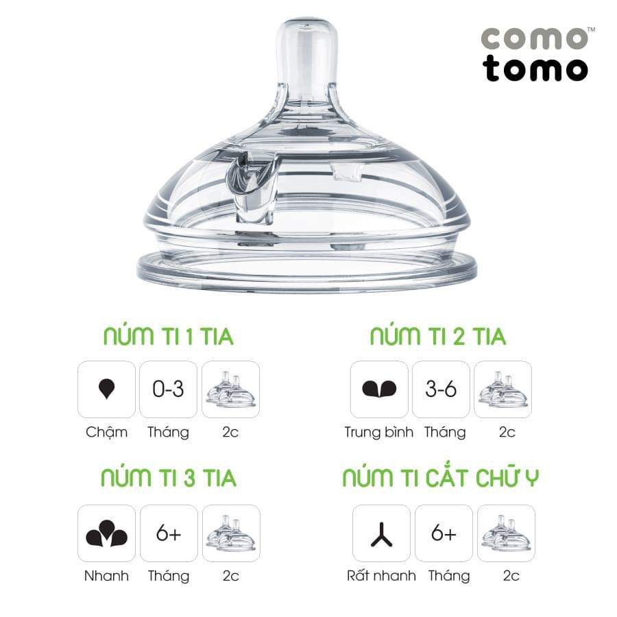 Núm ti bình sữa Como 1/2/3 tia Chính Hãng