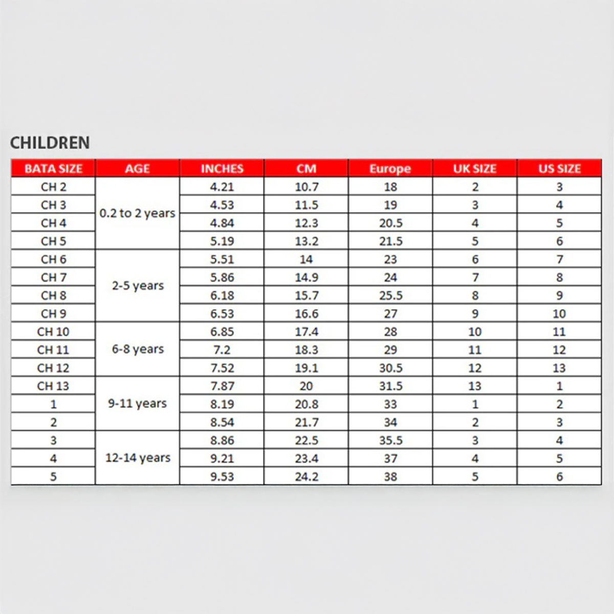 Bubble%20Gummers%20Casual%20C.%20Closed%20Children%20Closed%20-%20Image%205