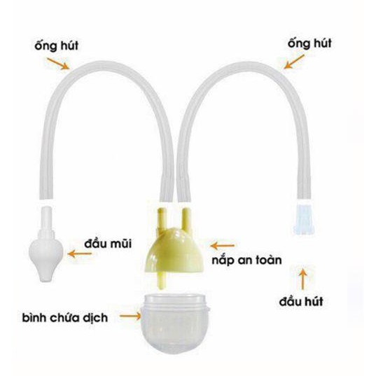 Hút mũi cong GB mẫu mới