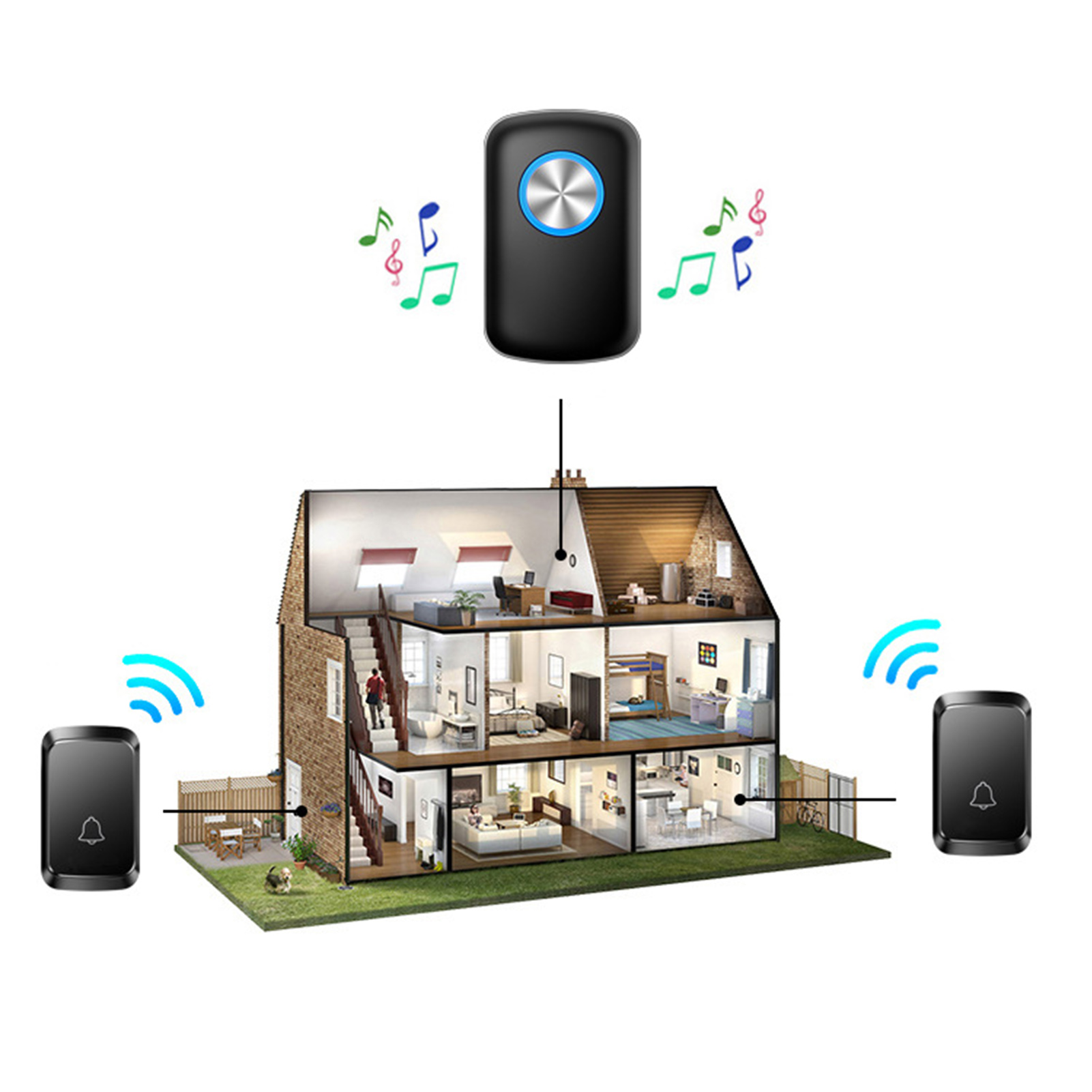 Wireless Doorbell Set 150m Receiver Range Durable Waterproof Home Security Doorbell Conspicuous Reminder for Pregnant Women for Home