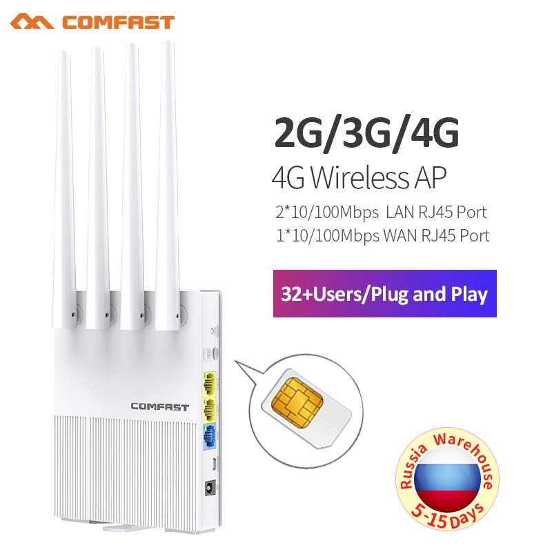COMFAST Bộ Định Tuyến Wifi 4G LTE 300Mbps 2.4G Modem Plug & Play Với Khe thumbnail