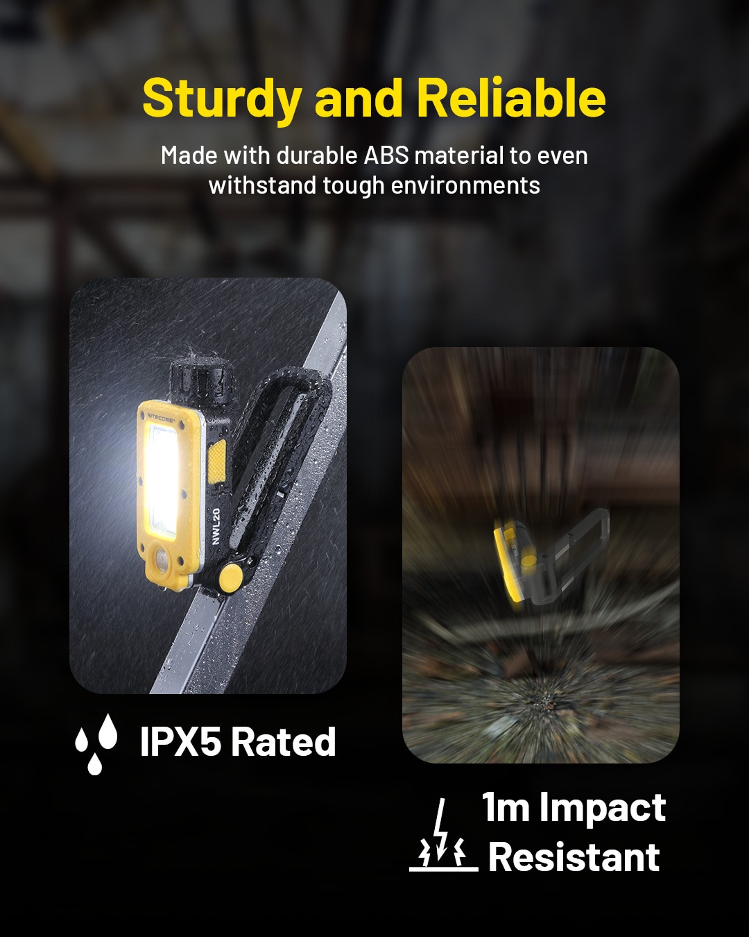 NITECORE NWL20 Flashlight Multifunctional Triple Output Work Light Headlamp Headlight Floodlight Spotlight