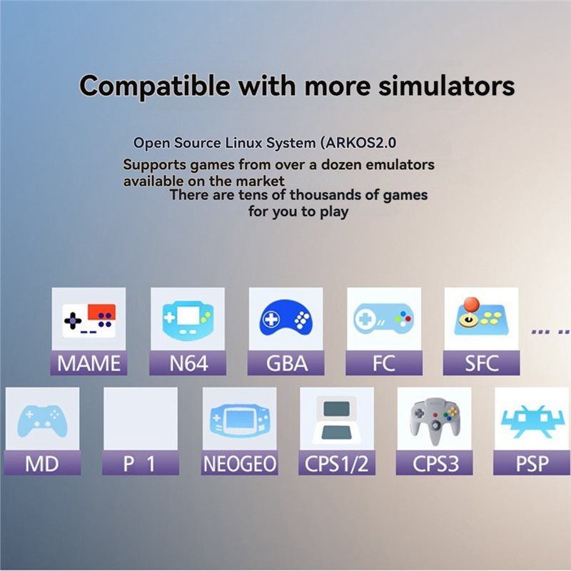R36H PRO MAX 4.2-Inch Screen Retro Handheld Game Console 64GB RK3326 Linux System WiFi Enabled 10+ Emulator Support Version.