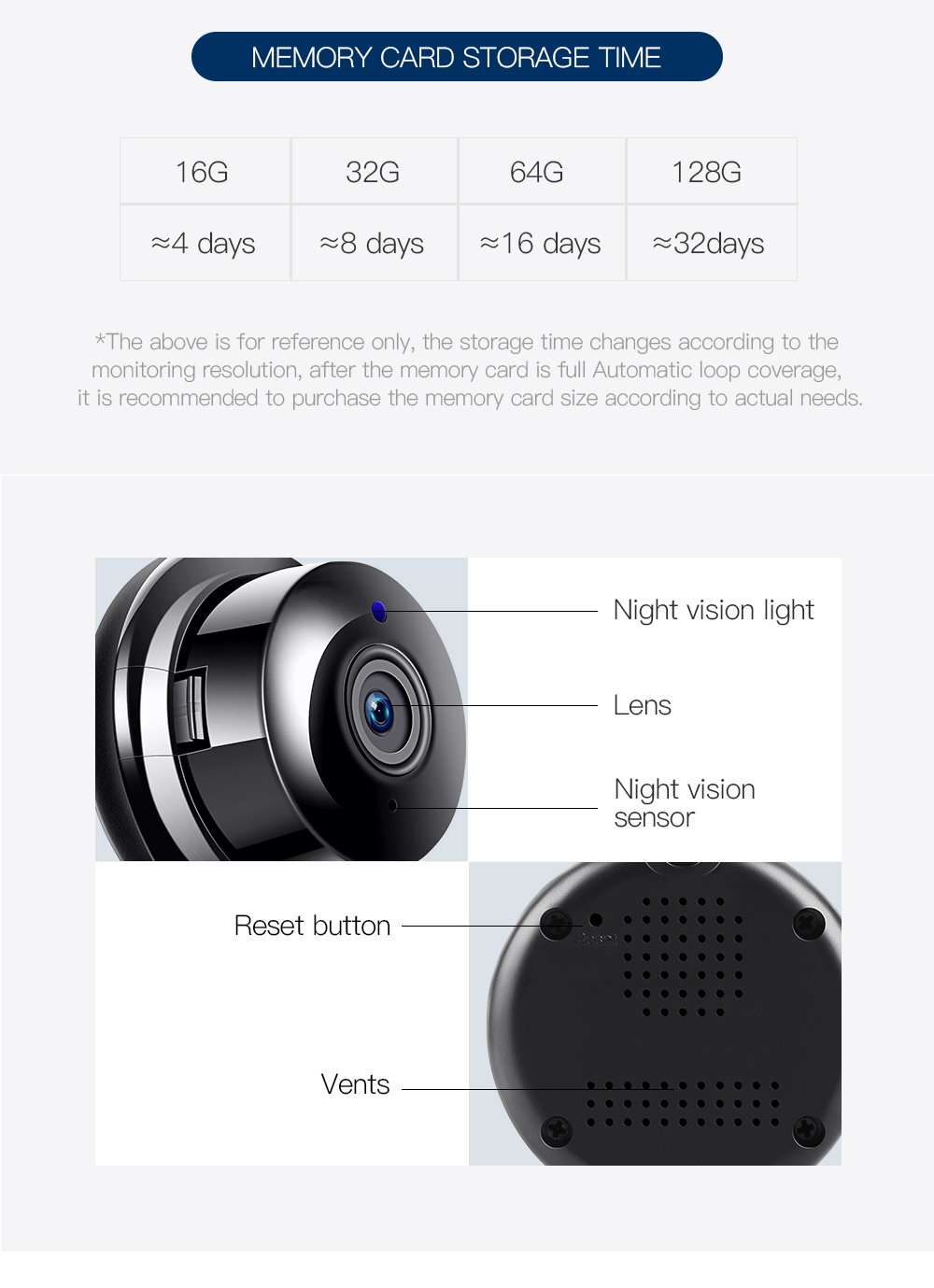 Mini HD 1080p Wireless WIFI IP Camera home camera security system CCTV Infrared Night Vision With SD Card Slot Audio APP Indoor outdoor