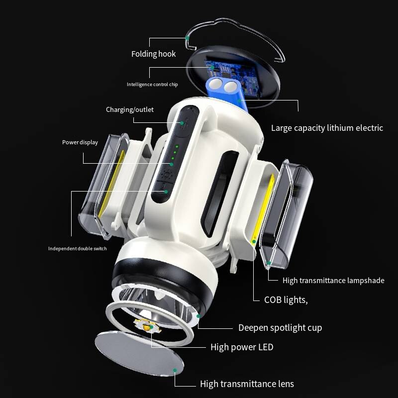 New 200W LED Strong Light Hand Lamp USB Rechargeable Flashlight Portable Searchlight With COB Side Light Power B Flashlight