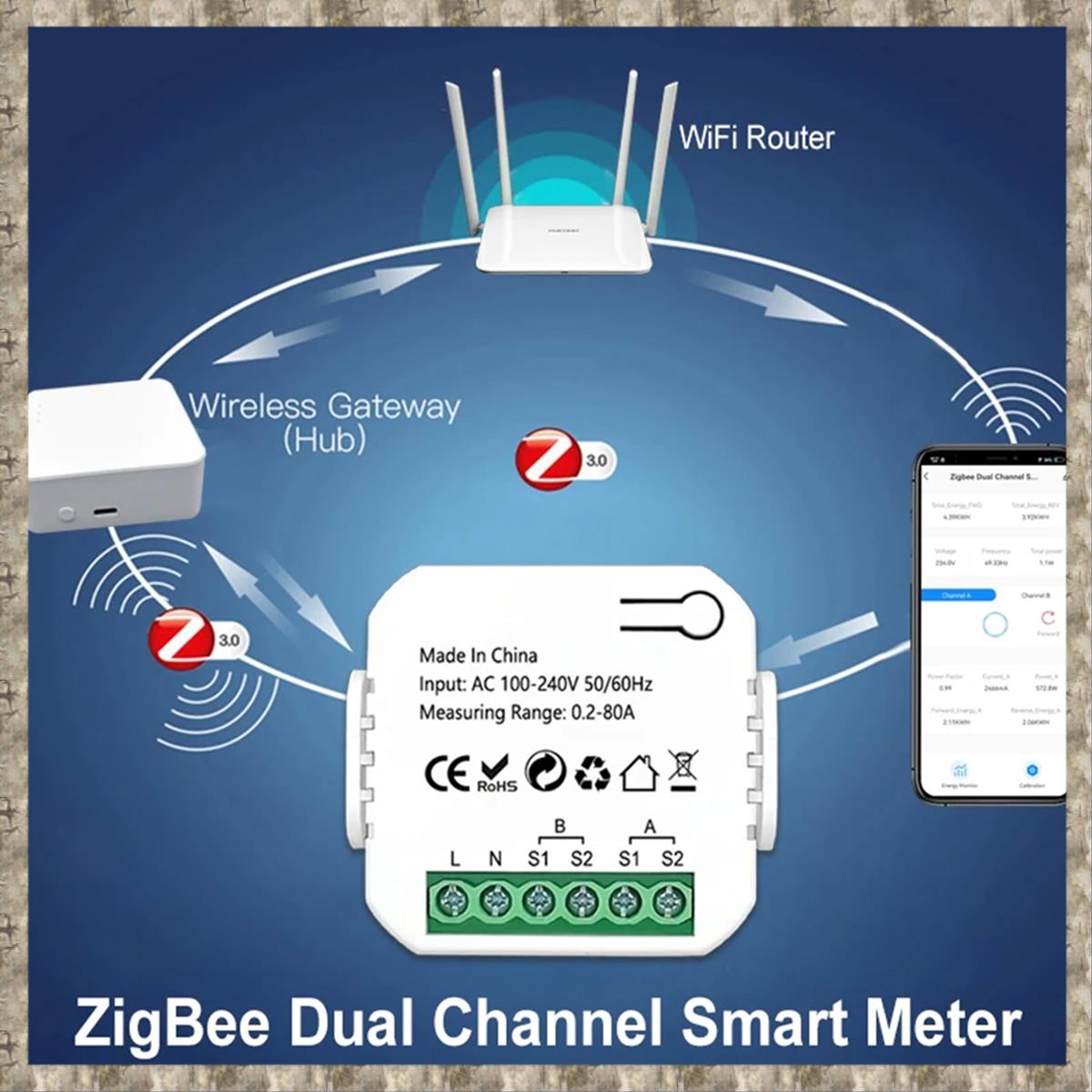 (ETPD) Tuya Smart Life ZigBee Energy Meter Bidirectional with Clamp CT