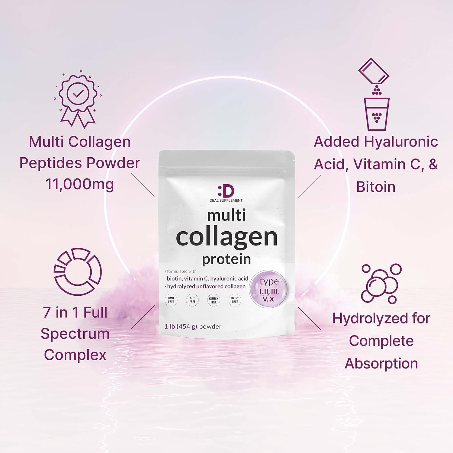 Multi Collagen Protein Powder,1Lb - Type I, II, III, V, X Collagen Peptides with Biotin 10000mcg 454gm, Vitamin C & Hyaluronic Acid - Unflavored - Keto & Paleo Friendly, Great for Hair, Skin, Nails & Joints. 