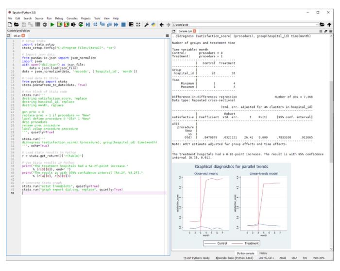 Stata-MP v17 For Window v14.1 for mac โปรแกรมวิเคราะห์ทางสถิติ ...
