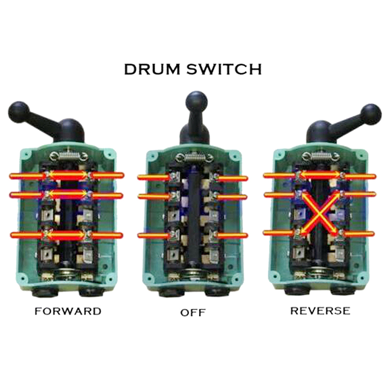 %E3%80%90TopazTrove%E3%80%9160%20Amp%20Drum%20Switch%20Forward/Off/Reverse%20Motor%20Control%20Rain%20Proof%20Reversing%2060A%20-%20Image%203