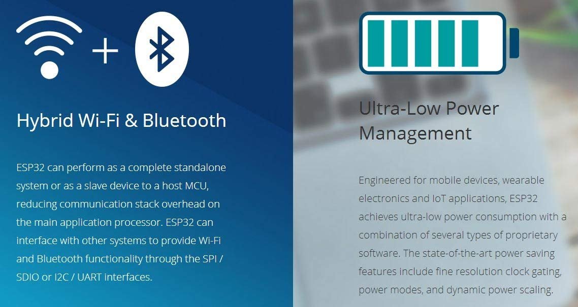 NodeMCU ESP32 Wifi BLE - CP2102 - WiFi 2.4GHz + Bluetooth BLE