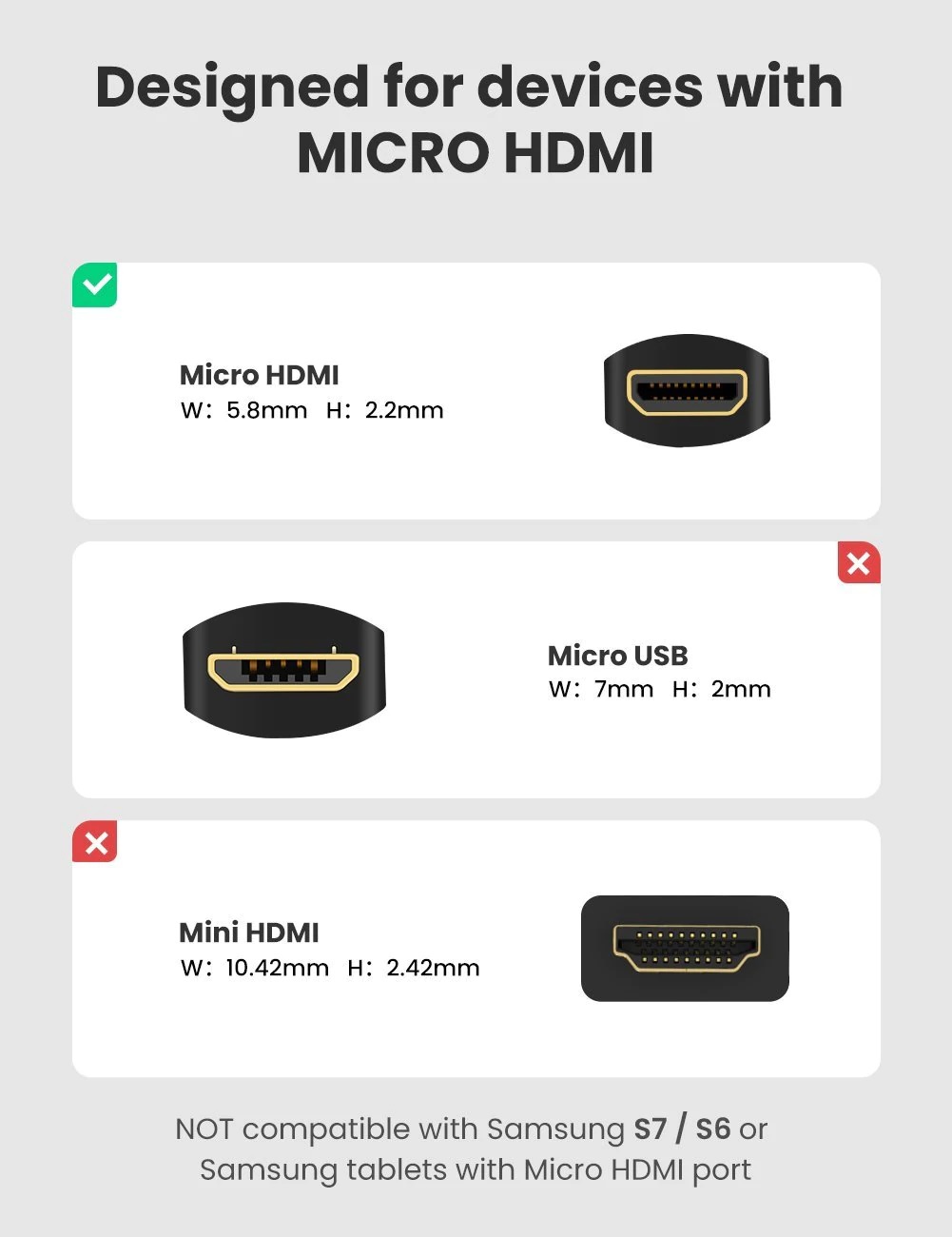 Cáp chuyển đổi micro HDMI to HDMI Ugreen 20134 âm dài 20cm