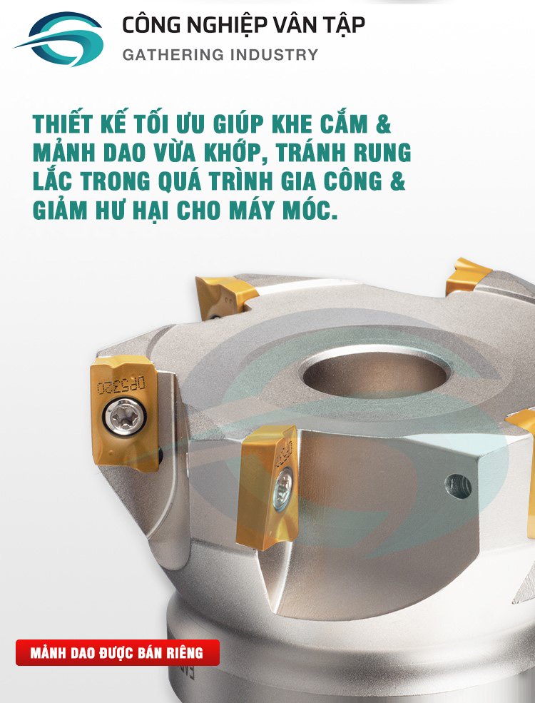 Bát phay gắn mảnh, bát phay gắn chip, đài phay