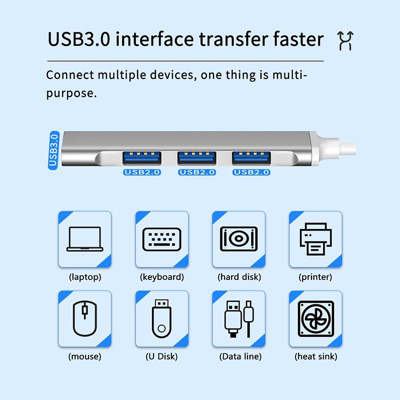 【FREESHIP】Bộ Chia 4 Cổng USB 3.0 Type C Cho Laptop Máy Tính