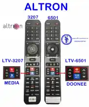 ภาพขนาดย่อของภาพหน้าปกสินค้ารีโมททีวี ALTRON LTV-6501 กับ LTV-3207 ปุ่มไม่เหมือนกันนะคะ ใช้ด้วยกันไม่ได้ค่ะ จากร้าน อุบลแสงฟ้าอีเล็คโทรนิค บน Lazada