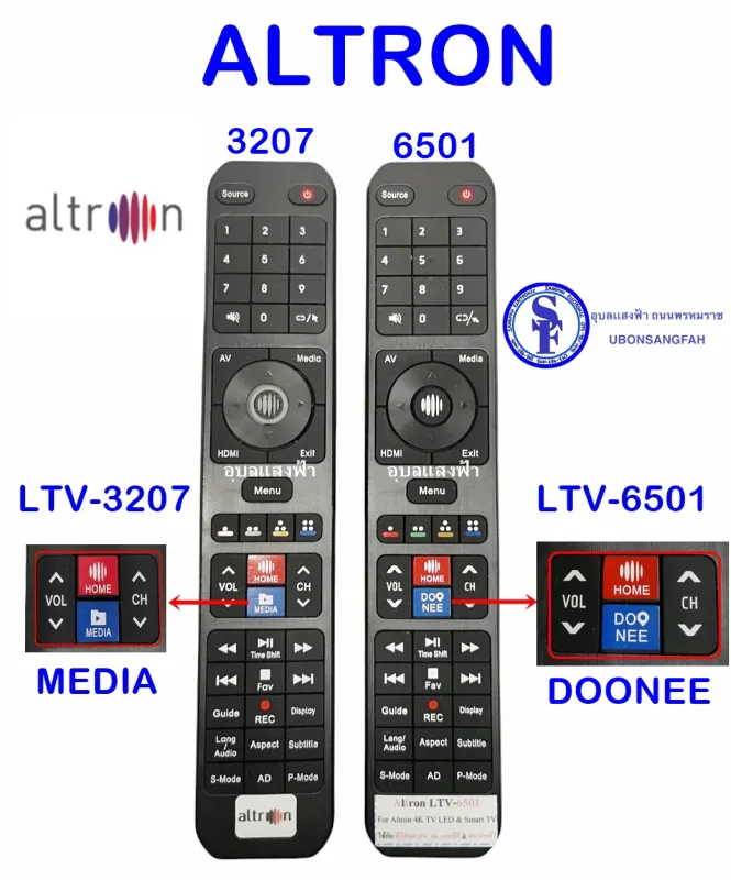 ภาพหน้าปกสินค้ารีโมททีวี ALTRON LTV-6501 กับ LTV-3207 ปุ่มไม่เหมือนกันนะคะ ใช้ด้วยกันไม่ได้ค่ะ จากร้าน อุบลแสงฟ้าอีเล็คโทรนิค บน Lazada