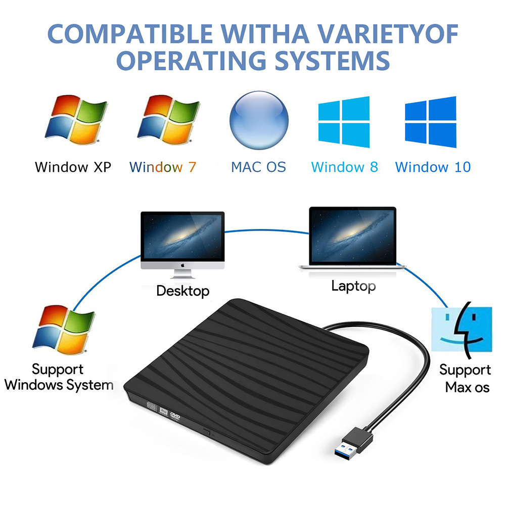 Usb%203.0%20Type-C%20Dvd%20Drive%20External%20Optical%20Drives%20Enclosure%20Case%20Portable%20Dvd%20Cd-Rom%20Player%20Enclosure%20For%20Desk%20Computer%20Lap%20-%20Image%205