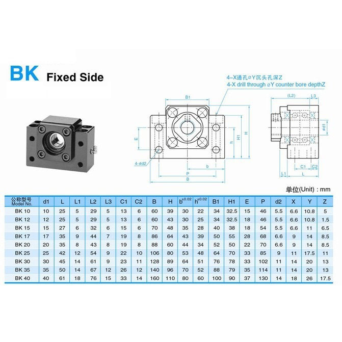 Gối đỡ trục BK ( không gồm BF )