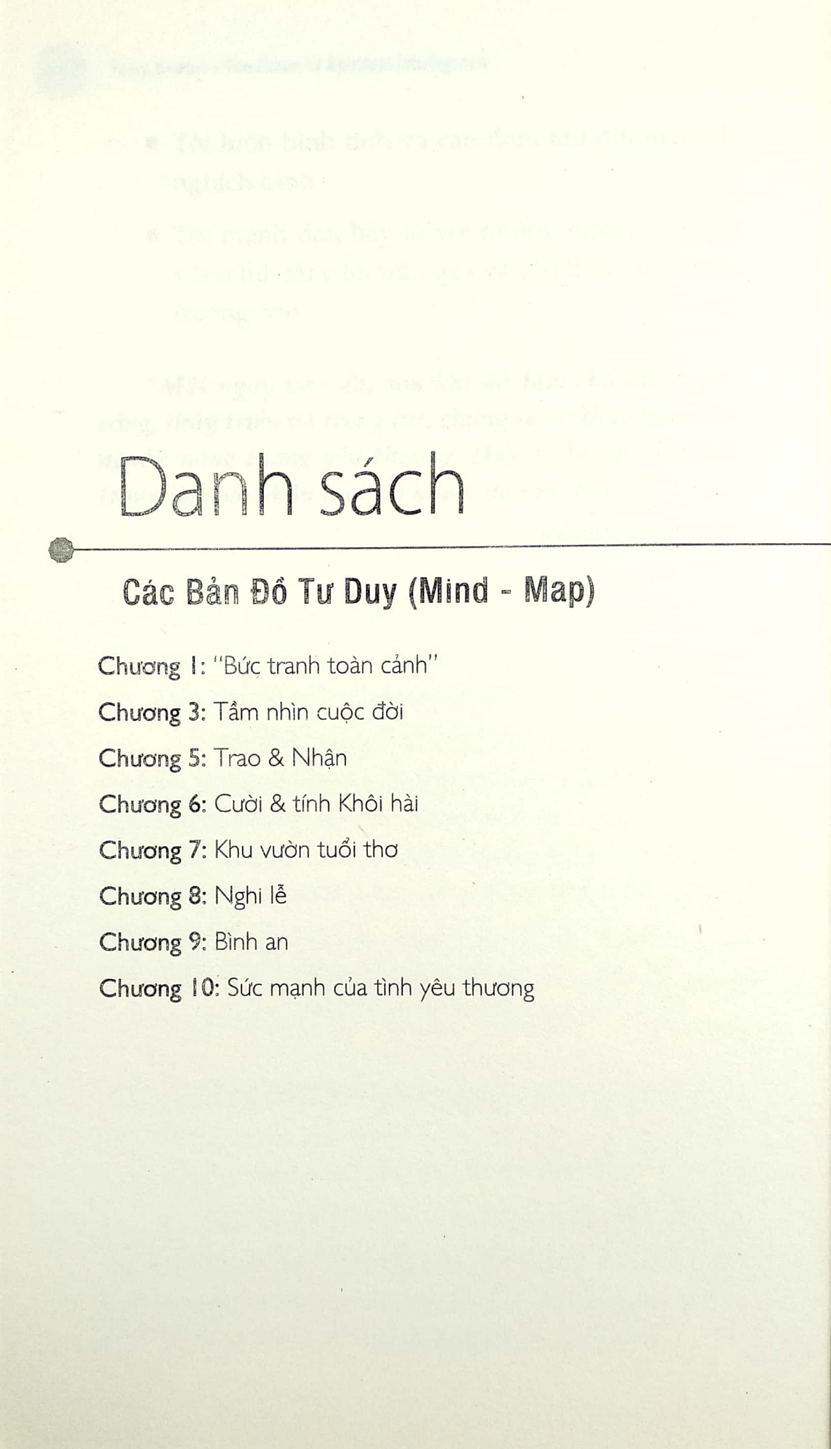 NetaBooks - Sức Mạnh Của Trí Tuệ Tâm Linh