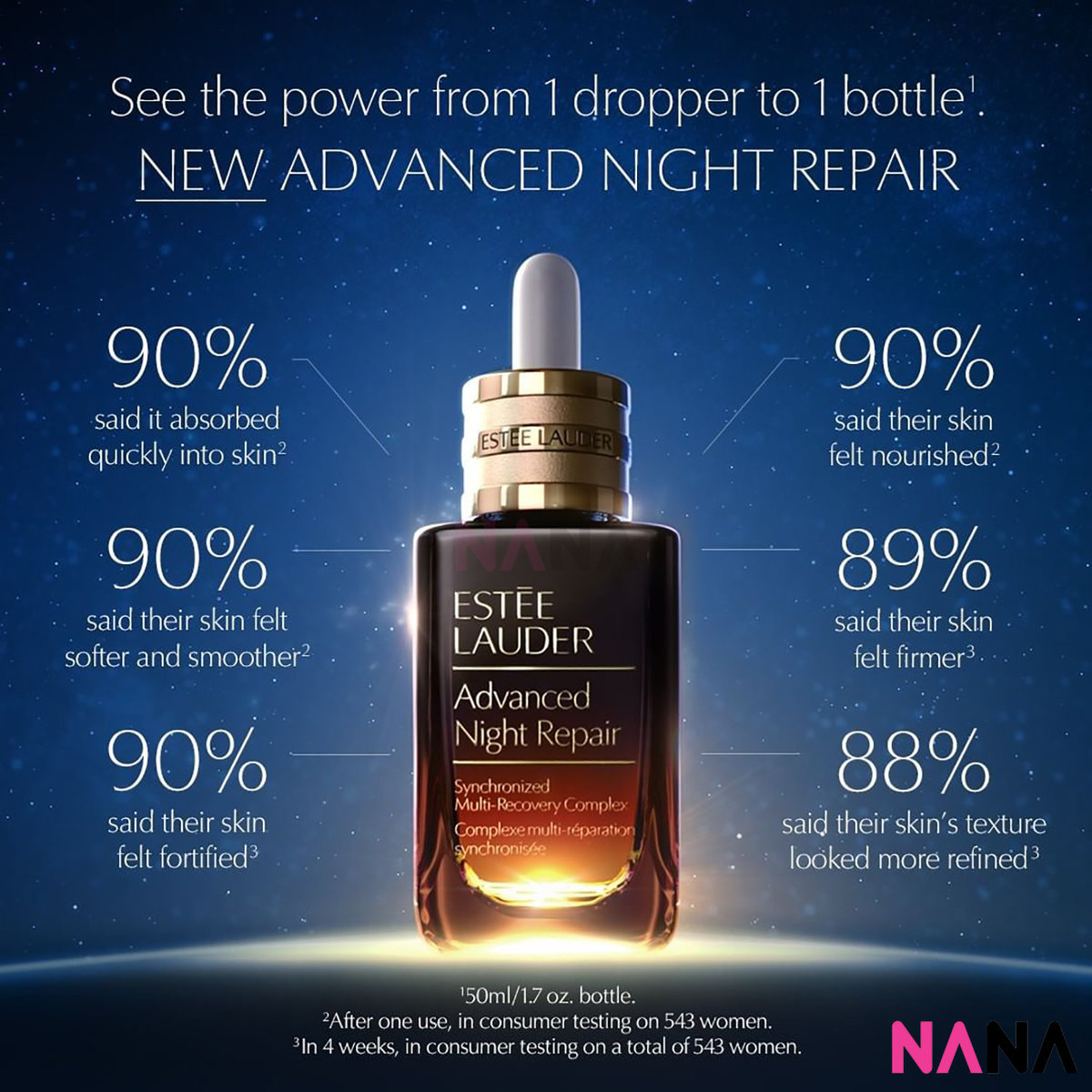 Estee Lauder Advanced Night Repair Synchronized Multi-Recovery