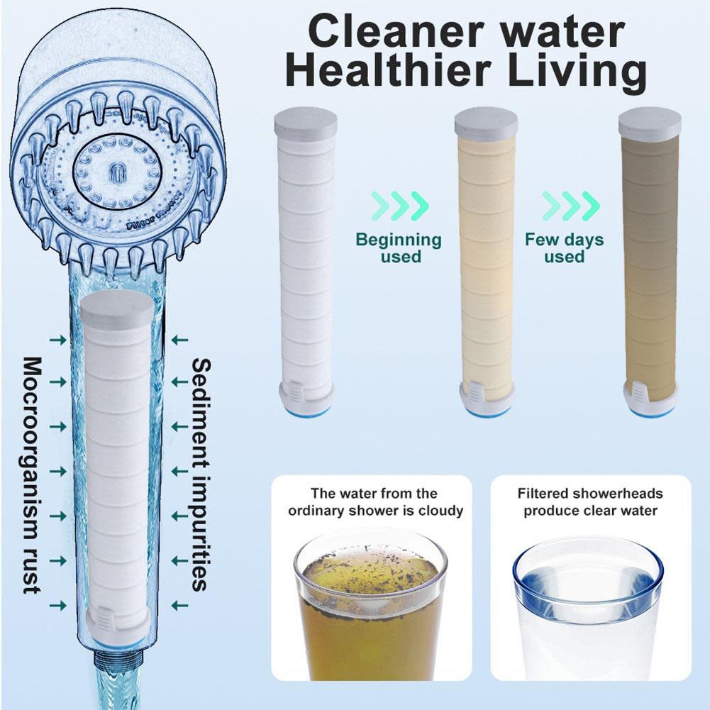 2/5Pcs Universal Filter Shower Head PP Cotton Filter Replacement Shower Filter Filter Element