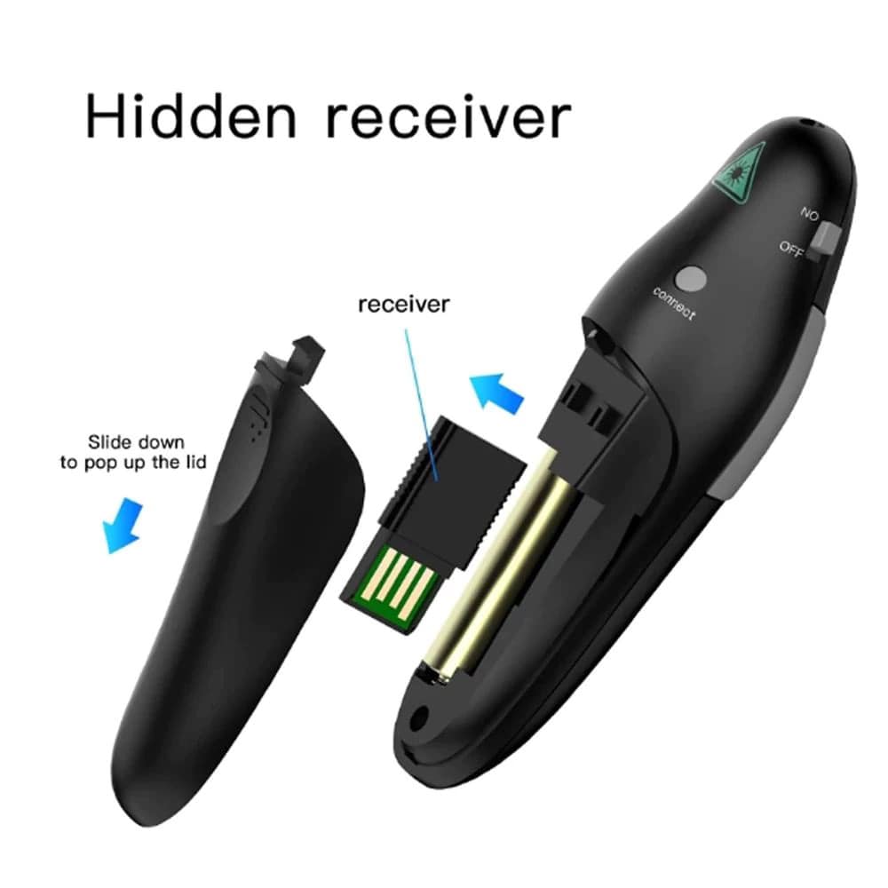 2.4GHz PPT Powerpoint Presentation Wireless Remote Red LED Pointer Presenter Pointers Pen USB RF Remote Control. 