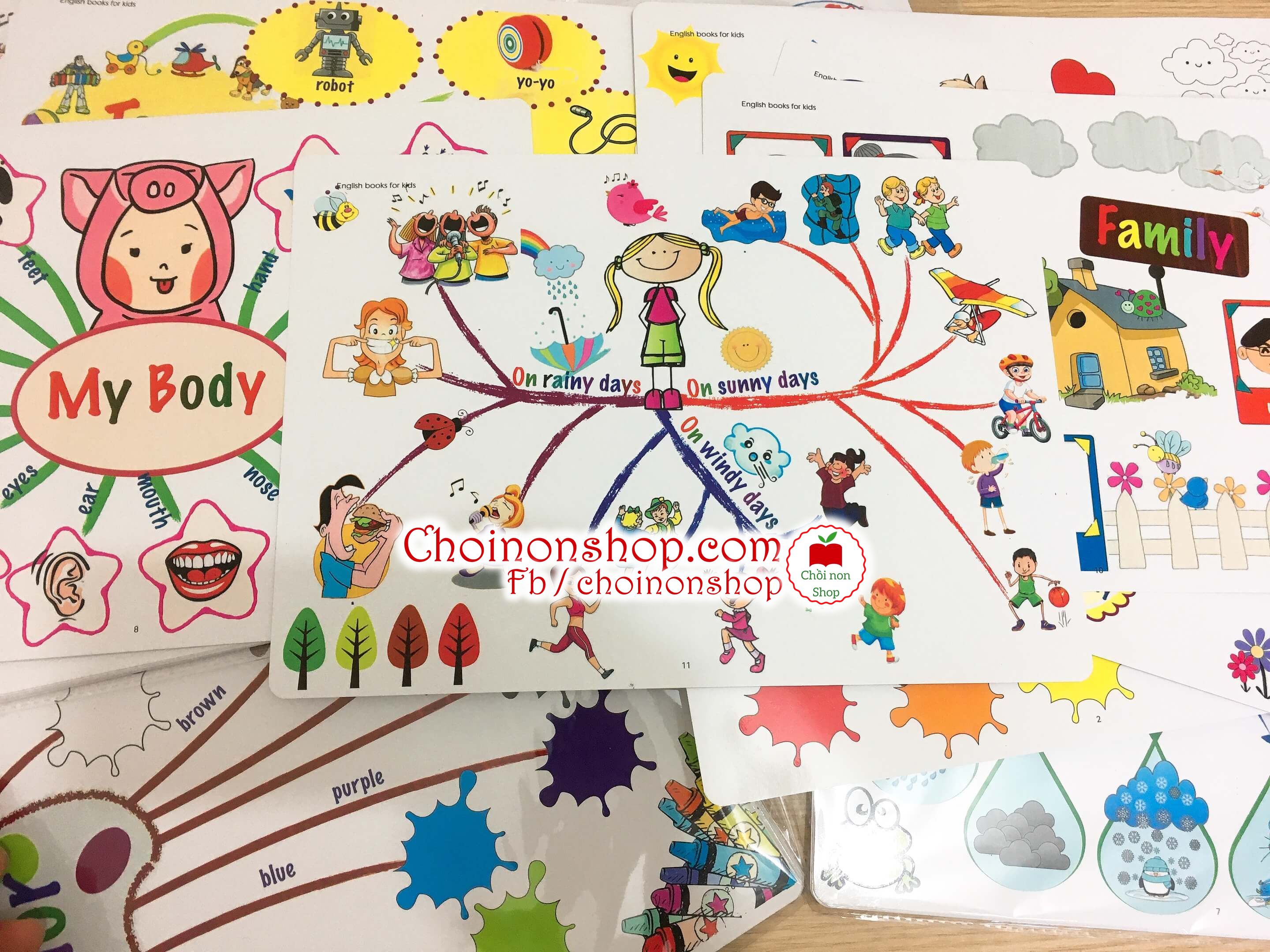 Học liệu - Mind map - 11 chủ đề