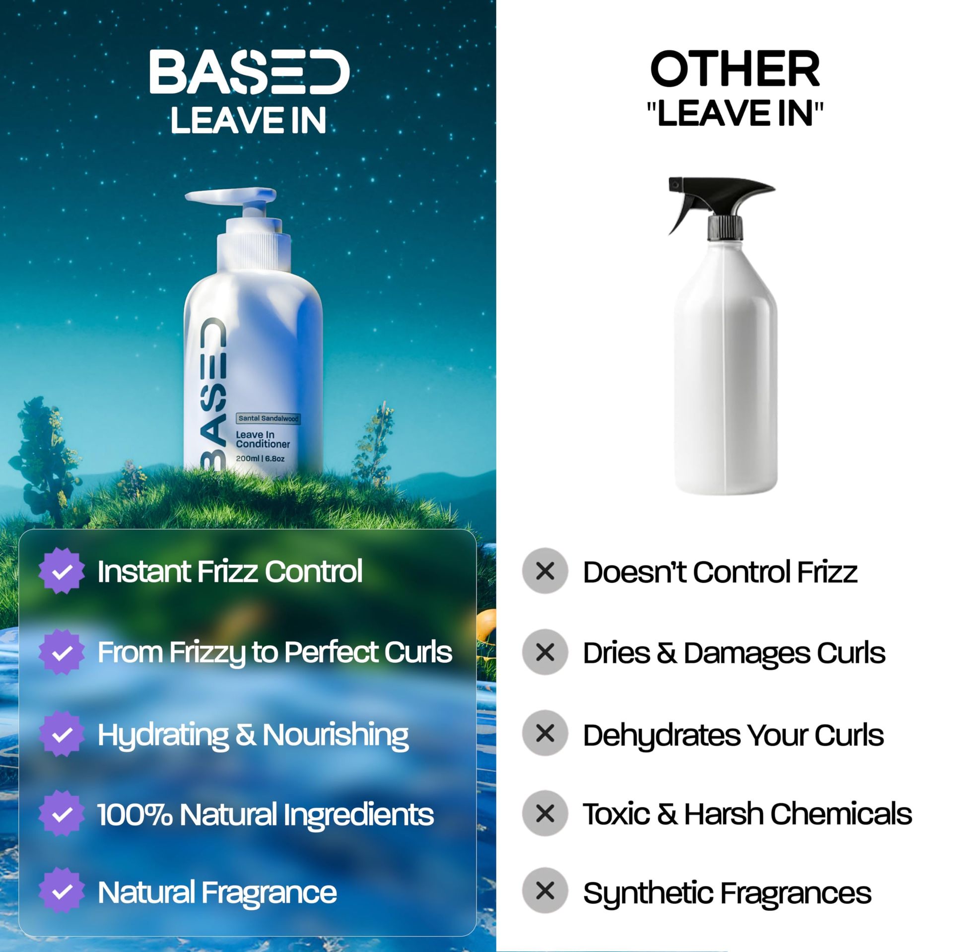 BASED Leave-In Conditioner - 200ml | Instant Frizz Control for Curly ...