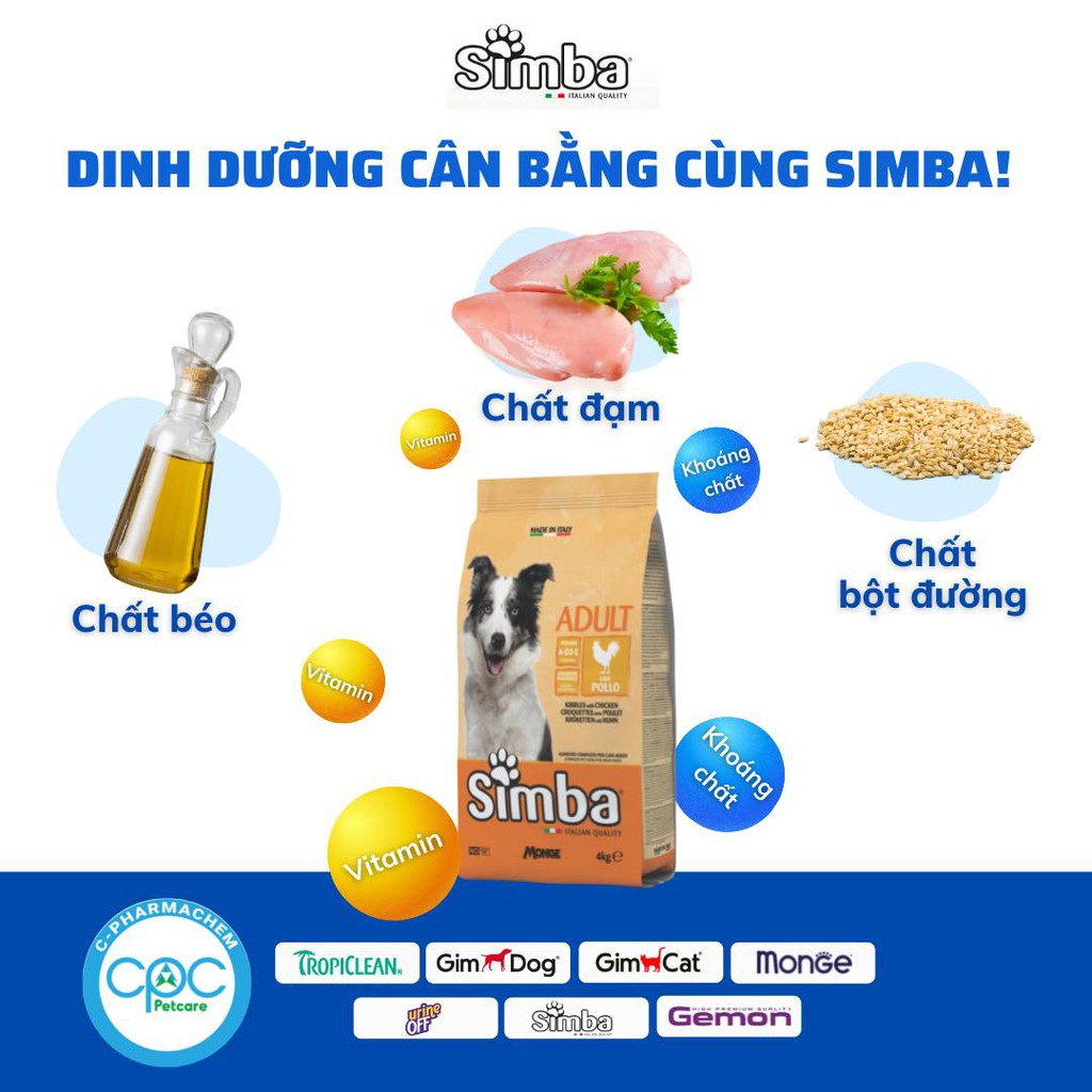 Hạt Cho Chó Trưởng Thành Simba 4KG (Nhập Khẩu Ý) - Vị Gà - [Nông Trại Thú Cưng]