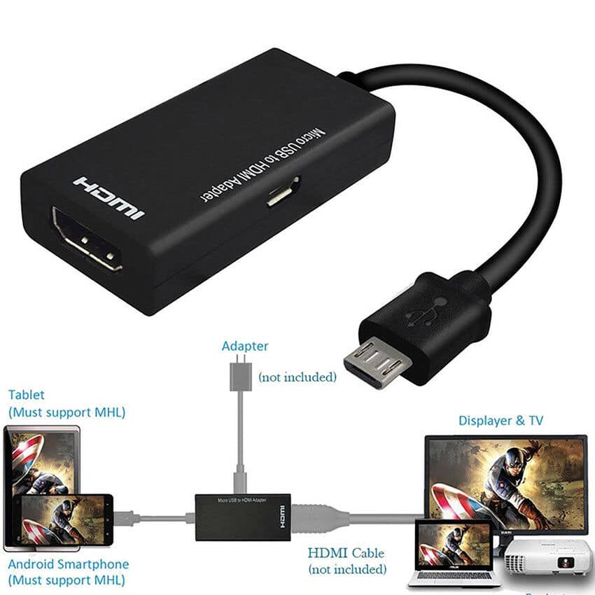 Mirco USB Adapter /Micro USB 2.0 MHL To HDMI Cable HD 1080P Adapter / HTC LG Android HDMI Converter  Compatible With Android. 