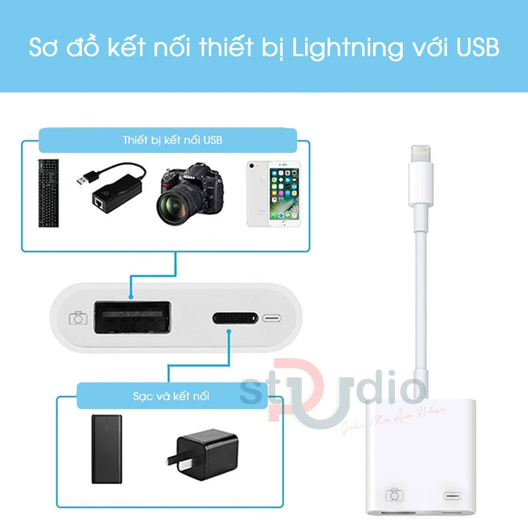 Cáp Chuyển Đổi Lightning to USB 3 Camera Reader Dành Cho IP , Ipad
